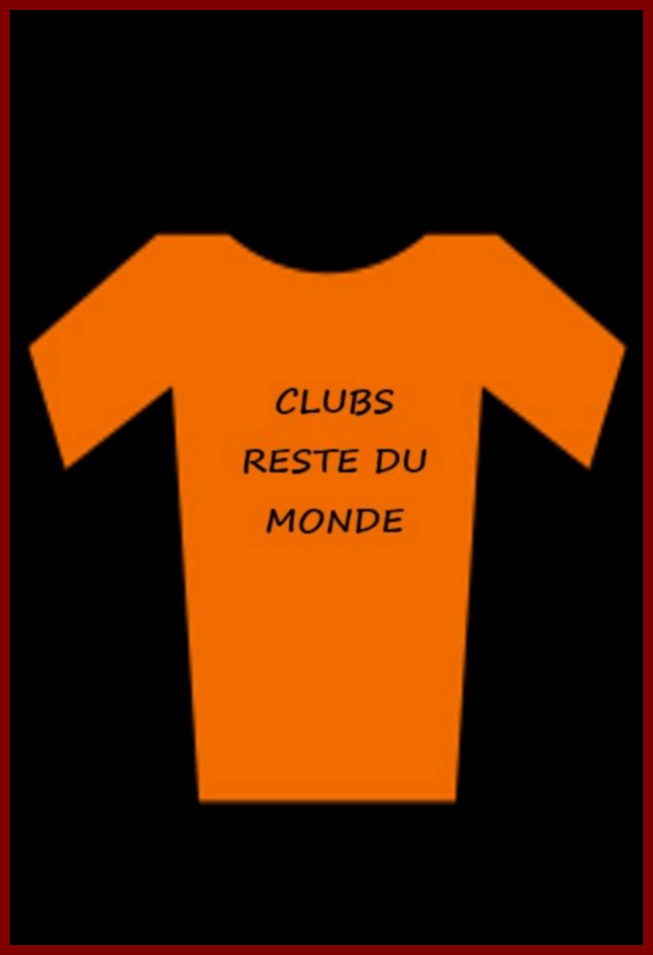 Photo 160 03 - CLUBS RESTE DU MONDE: 00 Mini maillots